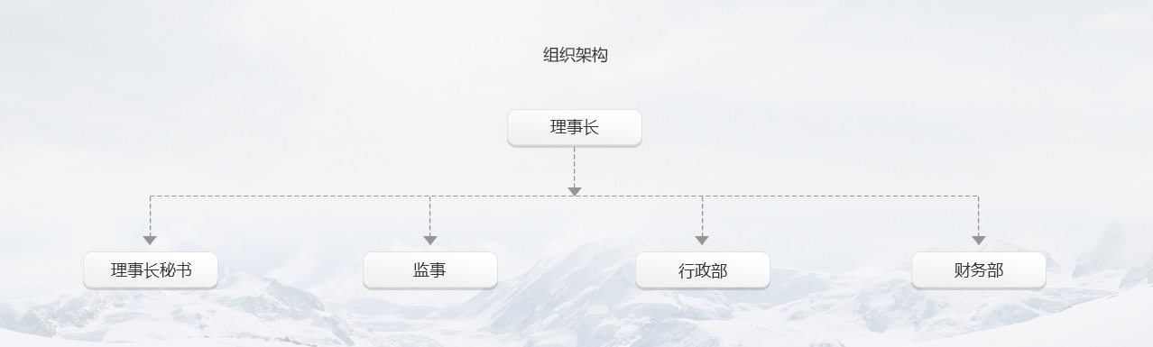 bti体育企业先容