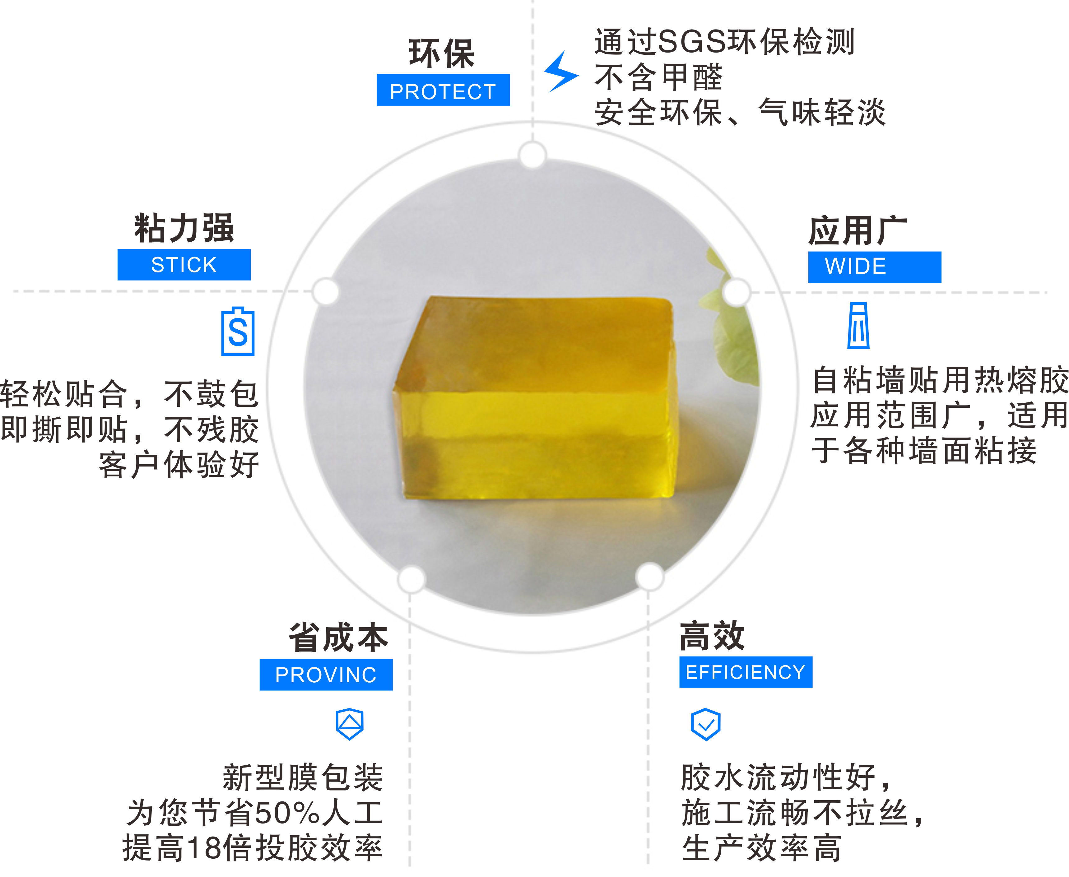 墙纸用环保热熔胶